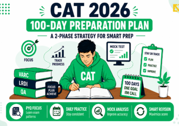 CAT 2026 – 100-Day Preparation Plan