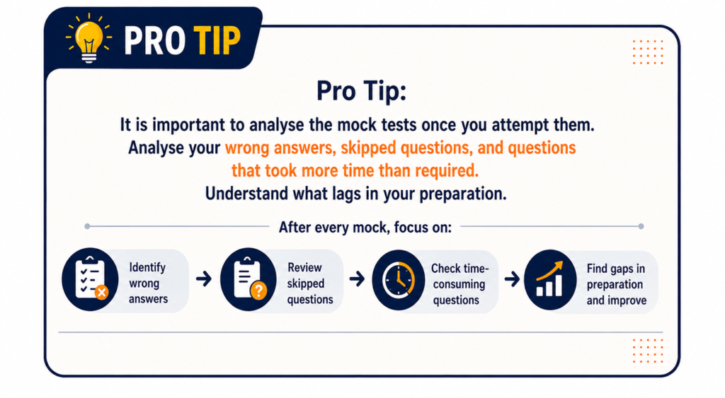 CAT mock test analysis strategy